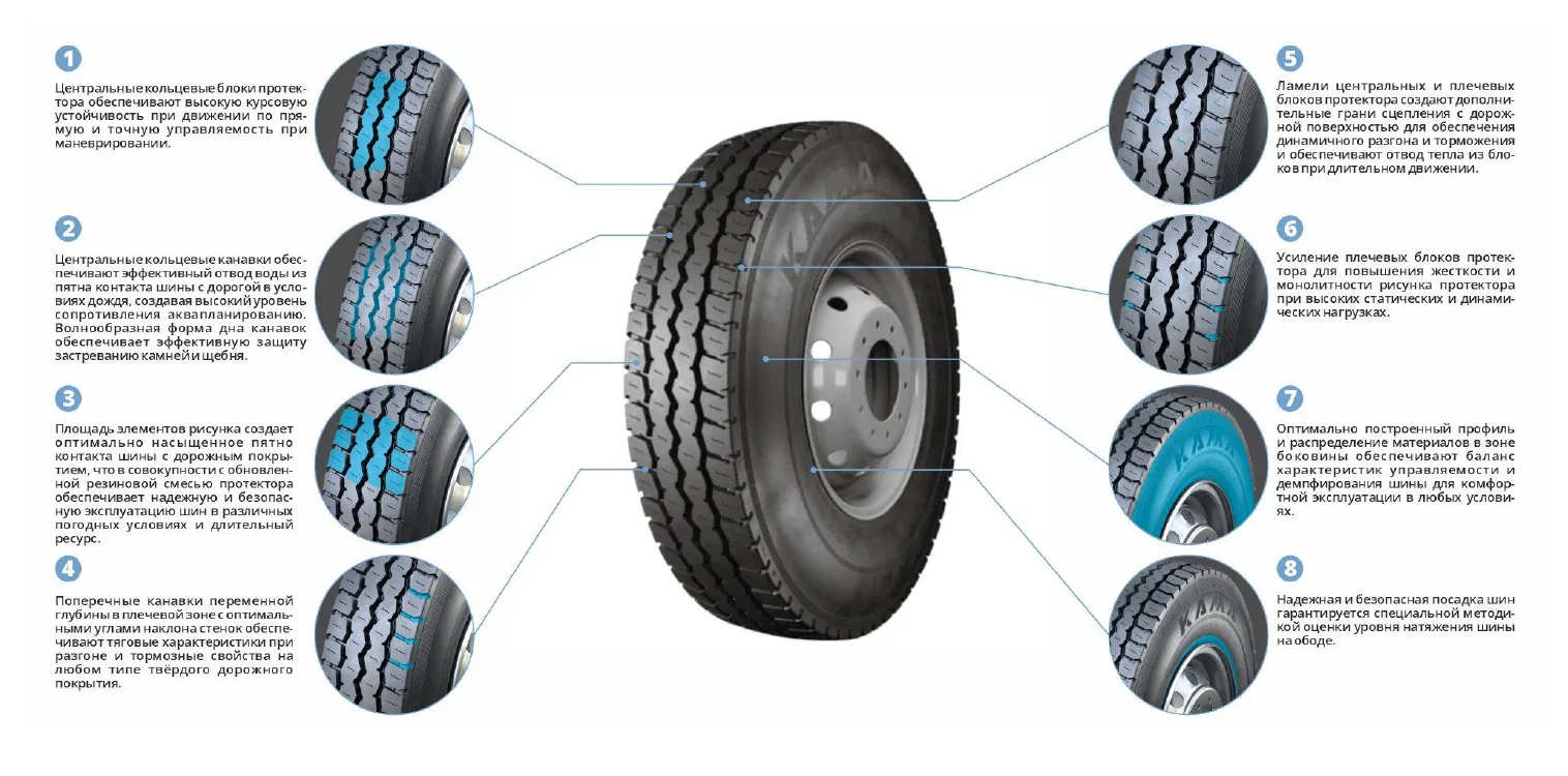 легкогрузовые шины KAMA-312 LT 7.50 R16 купить в Санкт-Петербурге - KAMA  TYRES